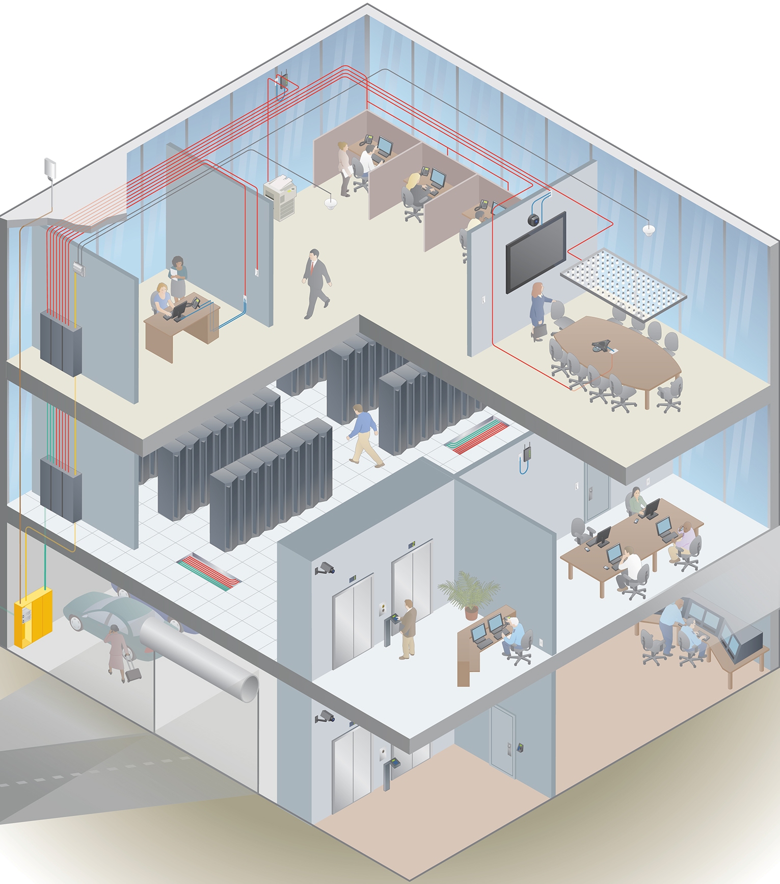 Structured Cabling Bitstream